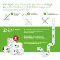 96 Rollen (24x4)  Camping Toilettenpapier BIO TECH | 2...